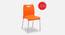 Cafeteria Plastic Cafe Chair (Set of 2) in White Colour (Orange) by Urban Ladder - Front View Design 1 - 783109