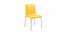 Cafeteria Plastic Cafe Chair (Set of 2) in White Colour (Yellow) by Urban Ladder - Ground View Design 1 - 783147