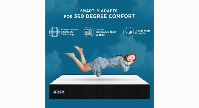 SmartGRID Luxe Hybrid Pocketed Spring King Size Mattress (King Mattress Type, 8 in Mattress Thickness (in Inches), 72 x 72 in Mattress Size) by Urban Ladder - Design 1 Side View - 784053