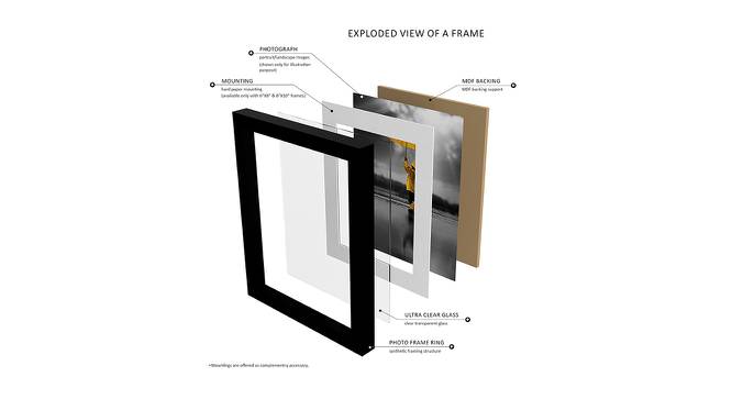 Hard Photoframe Set of 10 (Black) by Urban Ladder - Design 1 Side View - 790690
