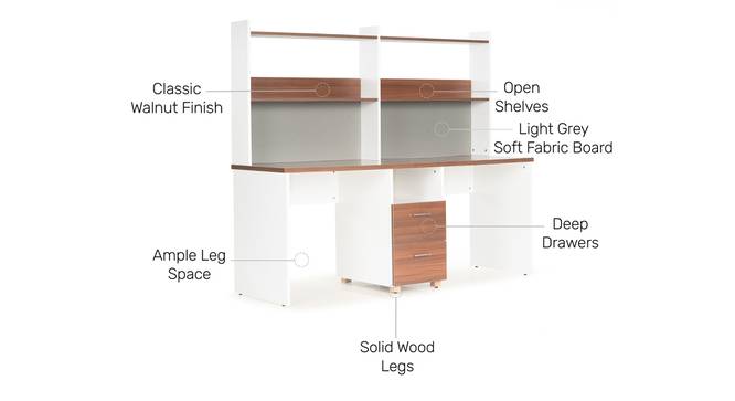 Connor Engineered Wood study table in White (White Finish) by Urban Ladder - Front View Design 1 - 801521