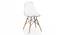 DSW Dining Chair Replicas -  Set of 2 (Clear) by Urban Ladder - Zoomed Image - 