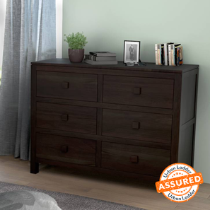 https://www.ulcdn.net/images/products/809230/product/Kona_Chest_Of_Drawers_Mahogany_00_LP.png?1683923483