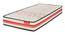 Propel 3 Zoned NRG Layer Medium Firm Pocket Spring Mattress with Zero Motion Transfer - Single Size (Beige, Single Mattress Type, 75 x 36 in Mattress Size, 7 in Mattress Thickness (in Inches)) by Urban Ladder - - 