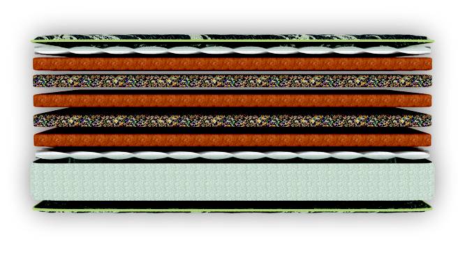 Health Plus King Size Coir Mattress (King, 4 in Mattress Thickness (in Inches), 78 x 70 in Mattress Size) by Urban Ladder - - 