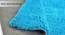 Blue Solid Soft Feel Anti-Skid Polyester Carpet (Blue, 3 x 5 Feet Carpet Size) by Urban Ladder - - 