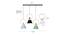 Mela Metal Chandeliers (multi-color) by Urban Ladder - Design 1 Storage Image - 824533