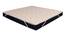 2" Double Memory Foam Mattress Topper (75 x 36 in Mattress Protector Size, Single Mattress Protector Type) by Urban Ladder - - 