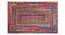 Miriam Multicolor Solid Woven Cotton 5x3 Feet Runner (Multicolor) by Urban Ladder - - 