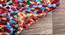 Miriam Multicolor Solid Woven Cotton 5x3 Feet Runner (Multicolor) by Urban Ladder - - 