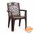 Furniture Stores In Coimbatore