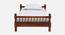 Wood Turner Solid Wood Non Storage Bed (Single Bed Size, Honey Oak Finish) by Urban Ladder - - 