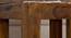 Brandyn Solid Wood Nested Tables - Set of 3 (HONEY Finish) by Urban Ladder - Ground View Design 1 - 844908