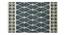 Atlas Wool Carpet - 5x8 (Navy, 5 x 8 Feet Carpet Size) by Urban Ladder - - 