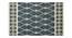 Knox Wool Carpet - 4x6 (Navy, 4 x 6 Feet Carpet Size) by Urban Ladder - - 