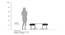 Benton Nesting Clear Glass Coffee Table Set With 2 Stools In Gold Finish - 1-21-12-7 (Golden Finish) by Urban Ladder - Ground View Design 1 - 848121