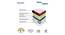 Eurovisco Pocket Spring Mattress - Double Size (Queen Mattress Type, 78 x 48 in (Standard) Mattress Size, 9 in Mattress Thickness (in Inches)) by Urban Ladder - - 