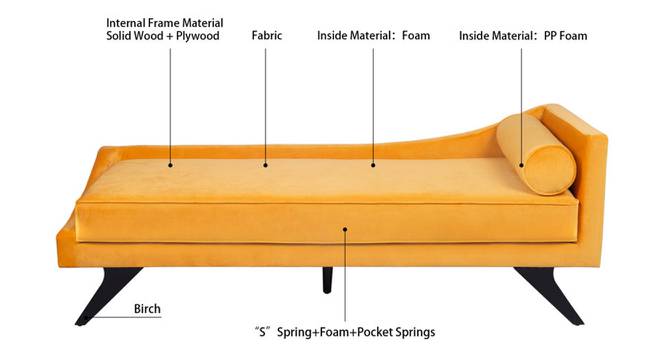 Kawa Velvet Chaise Launger in Yellow  Colour (Yellow, Matte Finish) by Urban Ladder - Front View Design 1 - 852035