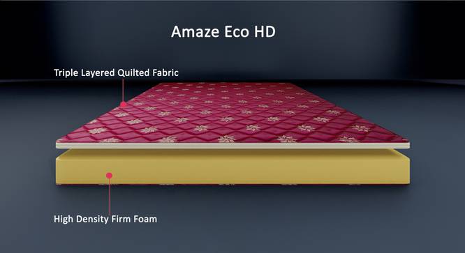 Amaze Eco Mattress with HD (High Density) Foam - Queen Size (Queen Mattress Type, 72 x 60 in Mattress Size, 3 in Mattress Thickness (in Inches)) by Urban Ladder - - 