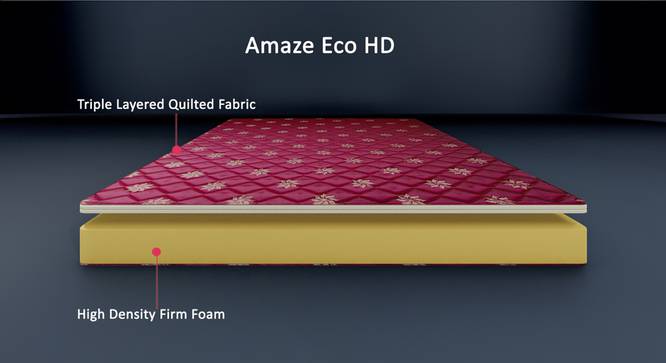 Amaze Eco Mattress with HD (High Density) Foam - Single Size (Single Mattress Type, 7 in Mattress Thickness (in Inches), 72 x 36 in Mattress Size) by Urban Ladder - - 
