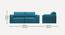 Cacef 3 Seater Pull Out Sofa Cum Bed ith storage In Tourquise Colour (Turquoise) by Urban Ladder - Design 1 Dimension - 861745