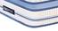 Strength Plus - Doctor Recommended 5 Zone Dual Density Orthopedic Support layer High Density Coir Memory Foam Mattress - King Size (King Mattress Type, 8 in Mattress Thickness (in Inches), 72 x 72 in Mattress Size) by Urban Ladder - - 