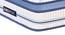 Balance Plus -Doctor Recommended, 5 Zone Dual Density Orthopedic Support layer, Euro Top Memory Foam Mattress - King Size (King Mattress Type, 8 in Mattress Thickness (in Inches), 84 x 72 in Mattress Size) by Urban Ladder - - 