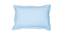 Juniper Cotton Bedsheet Set (Blue, Double Size) by Urban Ladder - Rear View Design 1 - 869943