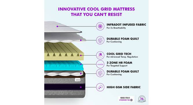 Relaxgrid with High Density Queen Size Mattress (Grey, Queen Mattress Type, 10 in Mattress Thickness (in Inches), 78 x 66 in Mattress Size) by Urban Ladder - - 