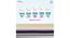 Relaxgrid with High Density Queen Size Mattress (Grey, Queen Mattress Type, 8 in Mattress Thickness (in Inches), 72 x 66 in Mattress Size) by Urban Ladder - - 