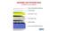 Spine Master Biofoam Oraganic Single Size Bonded Foam Mattress (Single, 6 in Mattress Thickness (in Inches), 78 x 30 in Mattress Size) by Urban Ladder - - 