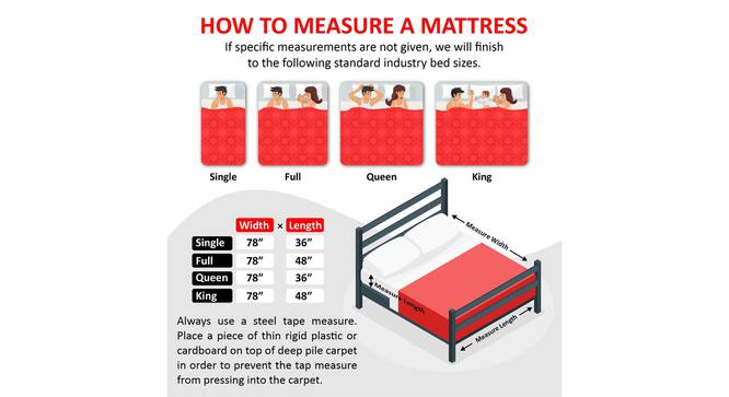 Coirfit Bone Zone Single Size Mattress (Single Mattress Type, 6 in Mattress Thickness (in Inches), Maroon, 75 x 30 in Mattress Size) by Urban Ladder - - 
