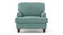 1-seater - Pricing
