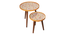 Pink and Yellow Floral Round Nesting Tables with Wooden Legs (Matte Finish) by Urban Ladder - Design 1 Close View - 891218