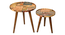 Crushing on Coffee Round Nesting Tables with Wooden Legs (Matte Finish) by Urban Ladder - Design 1 Close View - 891276
