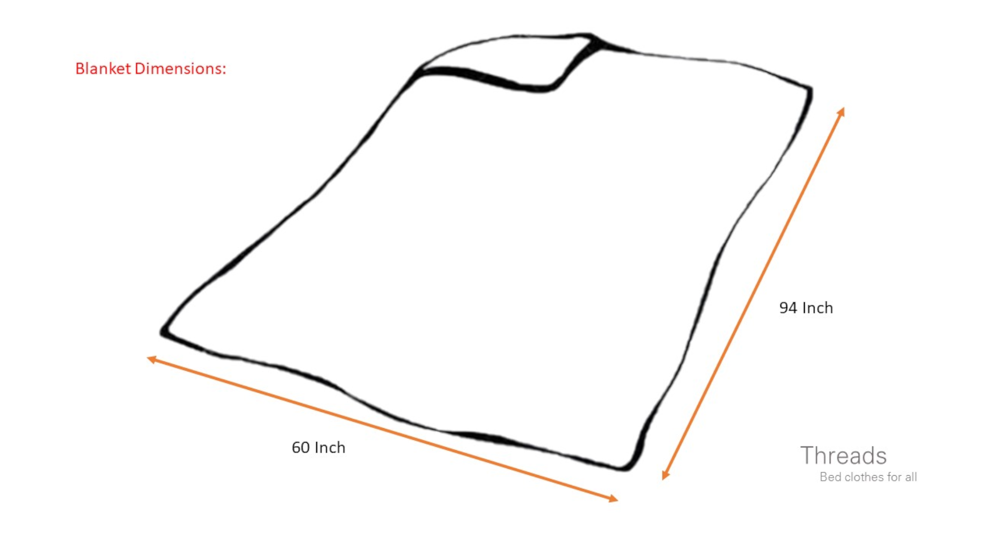 Multicolor GSM Wool Single Size Blanket Urban Ladder