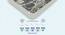 Memolatex Cool Gel Memory Foam Latex Foam Mattress - Queen Size (Grey, Queen Mattress Type, 78 x 60 in (Standard) Mattress Size, 5 in Mattress Thickness (in Inches)) by Urban Ladder - - 