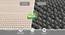 Biolife Ltx Indonesian With Herbfresh Technology - Double (5 in Mattress Thickness (in Inches), Double Mattress Type, 75 x 42 in Mattress Size) by Urban Ladder - - 