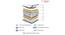 Ortho Pocket Spring Mattress - Queen Size (Queen Mattress Type, 78 x 60 in (Standard) Mattress Size, 8 in Mattress Thickness (in Inches)) by Urban Ladder - - 