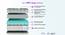 Memolatex Cool Gel Memory Foam Latex Foam Mattress - Queen Size (Grey, Queen Mattress Type, 78 x 60 in (Standard) Mattress Size, 5 in Mattress Thickness (in Inches)) by Urban Ladder - - 