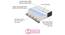 Rizewell Silky-Soft Fabric Double Size Pocket Spring Mattress (10 in Mattress Thickness (in Inches), 78 x 48 in (Standard) Mattress Size, Double) by Urban Ladder - - 