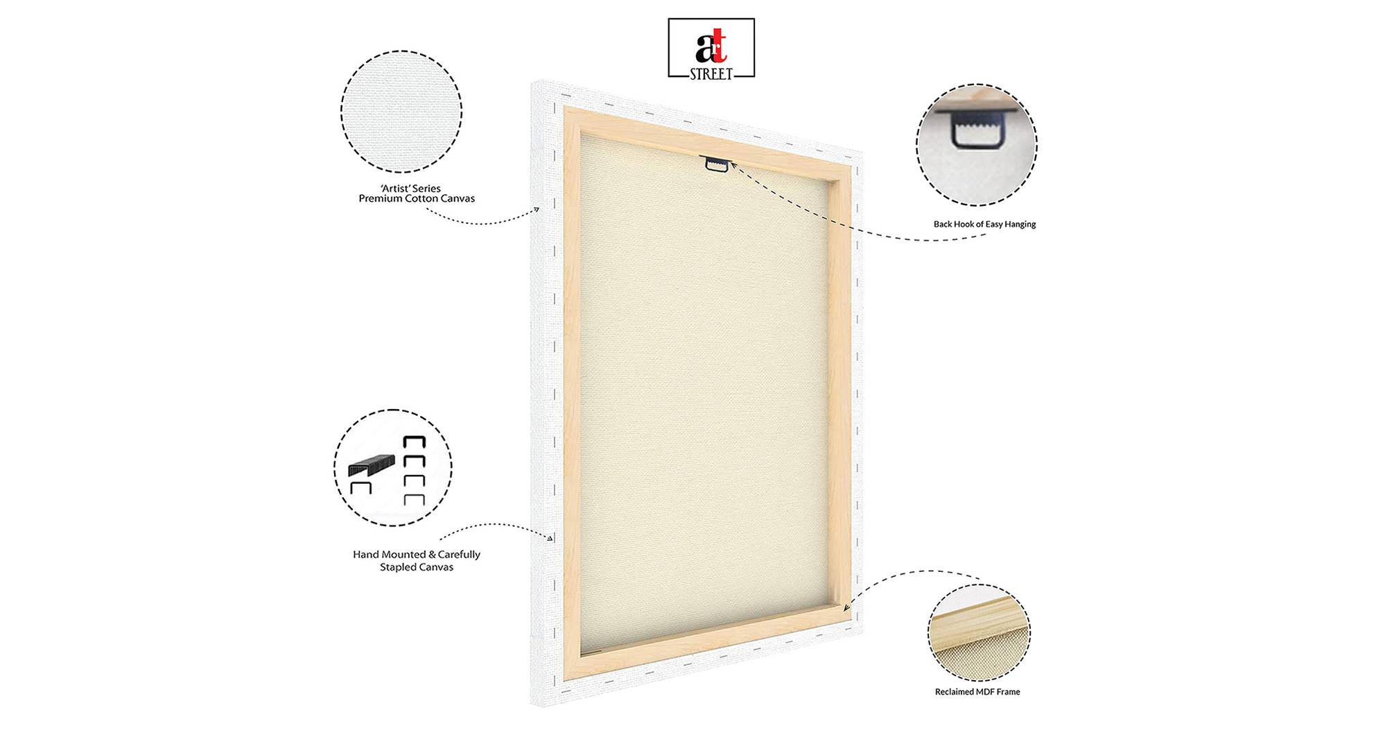 Allucio Red Fabric Wall Art Urban Ladder