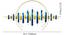 Blue & Gold Abstract Metal Wall Art. (Blue) by Urban Ladder - Rear View Design 1 - 914932
