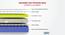 Spine Master with NFF Tech - Single Size - Mattress (White, King Mattress Type, 78 x 72 in (Standard) Mattress Size, 8 in Mattress Thickness (in Inches)) by Urban Ladder - - 