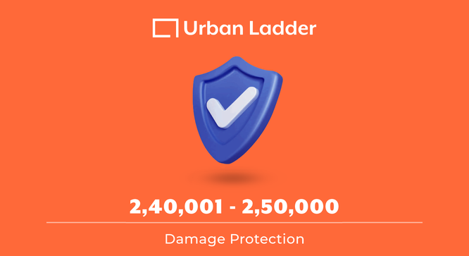 Value Added Services - Extended Warranty/Damage Protection 240001-250000 (Damage Protection Product Type, 1 Year Warranty Period, 240001 to 250000 Slab) by Urban Ladder - - 