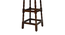 Bistro Boost Stool (Pink Blue Tringle ) (Multi) by Urban Ladder - - 