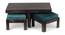 Irish Sheesham Wood Coffee Table with 2 Stools Set in Mahogany Finish & Turquoise Sea Velvet fabric Cushions (Mahogany Finish) by Urban Ladder - - 