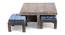 Blane Coffee Table Set - Indigo Patchwork Kantha (Indigo Patchwork Kantha, Antique Grey Finish) by Urban Ladder - - 
