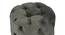 Dallas Ottoman (Grey Velvet) by Urban Ladder - - 