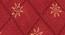 Orthopedic Polycotton Foam Single Size Mattress with 5_inches thickness78 X 35 (Single Mattress Type, 5 in Mattress Thickness (in Inches), Maroon, 78 x 35 in Mattress Size) by Urban Ladder - - 